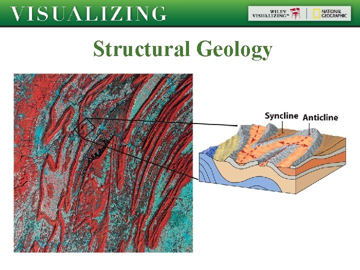 Structural Geology  Structural Geology