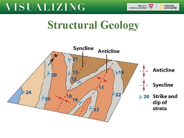 Structural Geology  Structural Geology