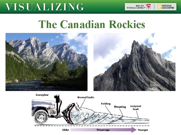 The Canadian Rockies  The Canadian Rockies