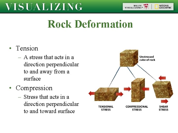 Rock Deformation • Tension – A stress that acts in a direction perpendicular to Rock Deformation • Tension – A stress that acts in a direction perpendicular to