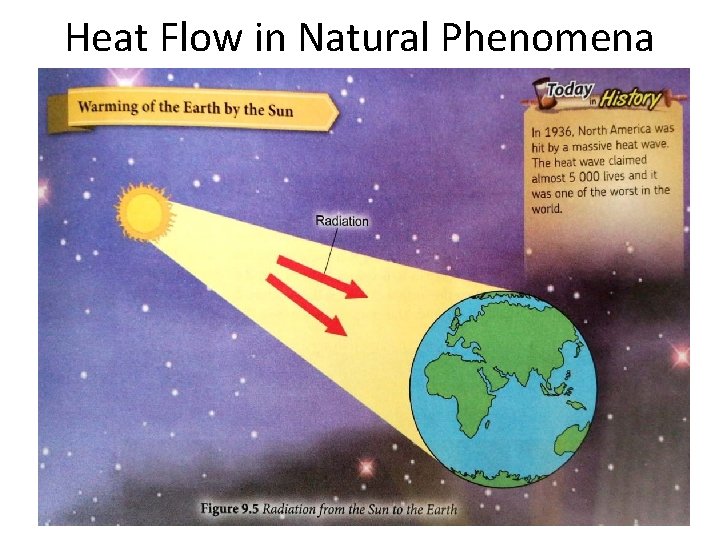 Heat Flow in Natural Phenomena 