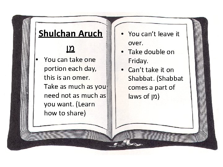 Shulchan Aruch מן • You can take one portion each day, this is an