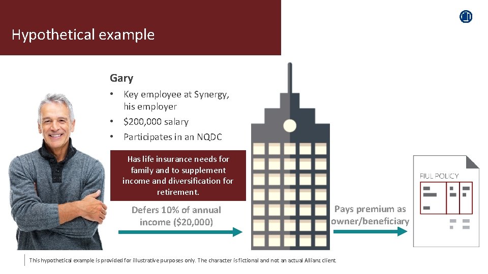 Hypothetical example Gary • Key employee at Synergy, his employer • $200, 000 salary