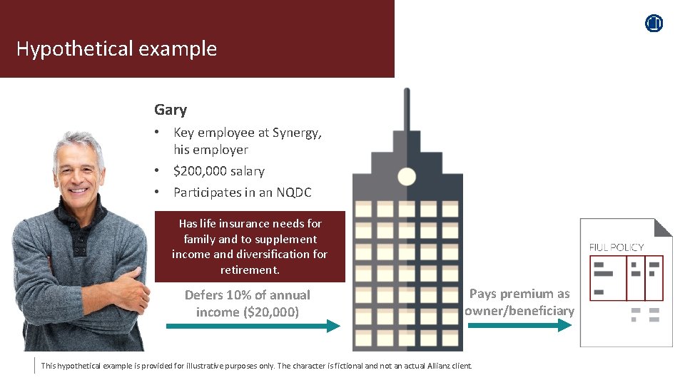 Hypothetical example Gary • Key employee at Synergy, his employer • $200, 000 salary Hypothetical example Gary • Key employee at Synergy, his employer • $200, 000 salary