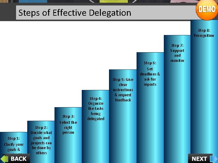 Steps of Effective Delegation Step 8: Recognition Step 1: Clarify your goals & opportunities