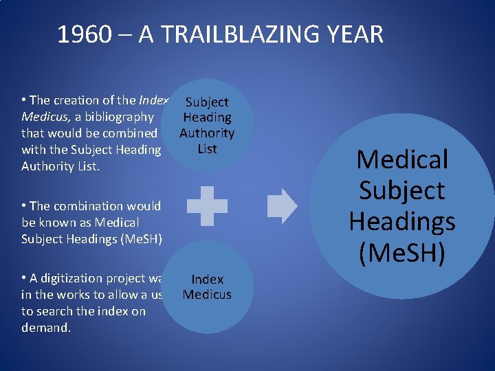 1960 – A TRAILBLAZING YEAR • The creation of the Index Subject Medicus, a