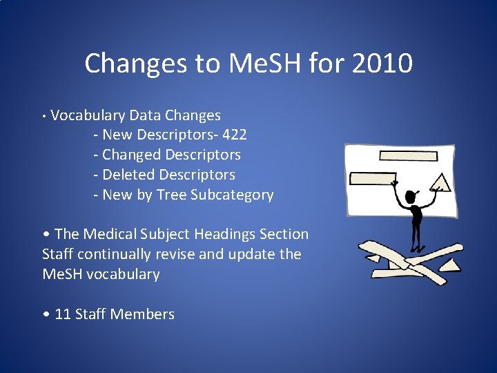 Changes to Me. SH for 2010 • Vocabulary Data Changes - New Descriptors- 422