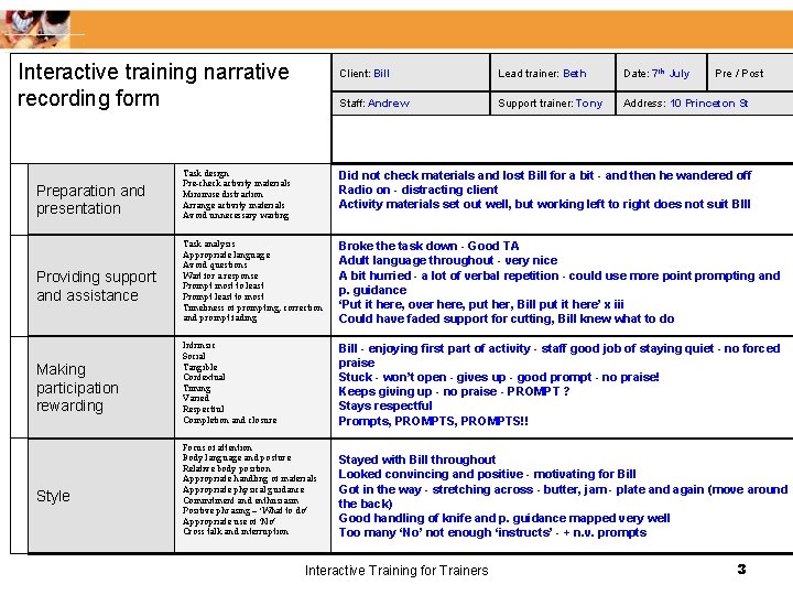 Interactive training narrative recording form Preparation and presentation Providing support and assistance Making participation