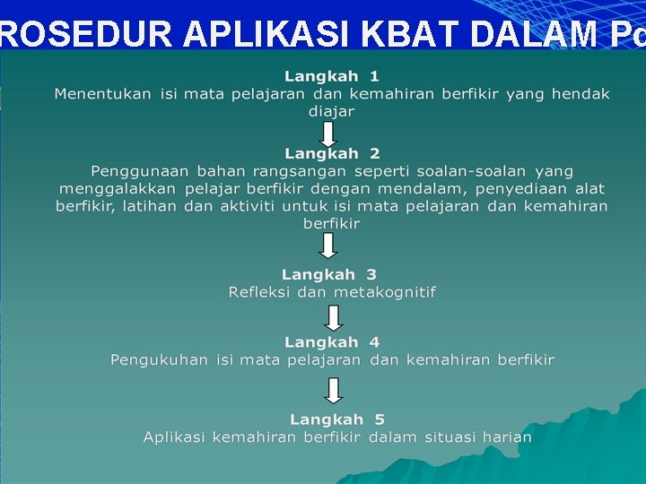 ROSEDUR APLIKASI KBAT DALAM Pd 