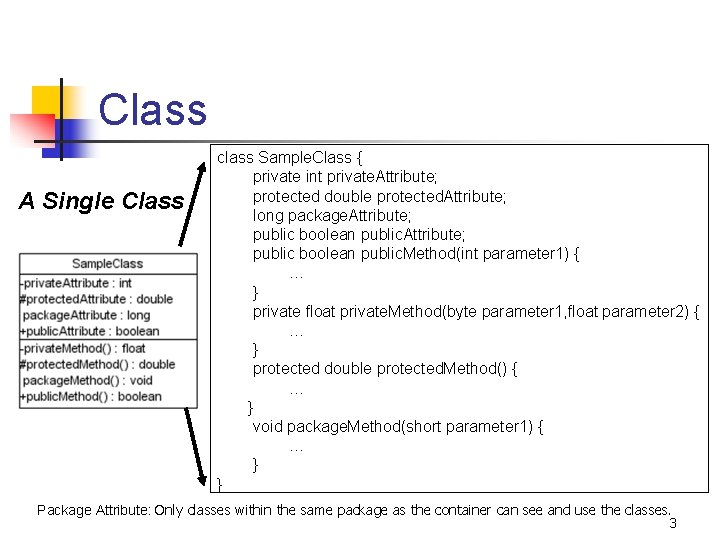 Class A Single Class class Sample. Class { private int private. Attribute; protected double