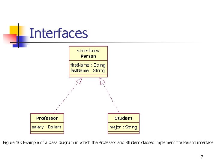 Interfaces Figure 10: Example of a class diagram in which the Professor and Student