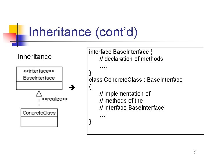 Inheritance (cont’d) Inheritance interface Base. Interface { // declaration of methods …. } class