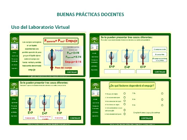 BUENAS PRÁCTICAS DOCENTES Uso del Laboratorio Virtual 