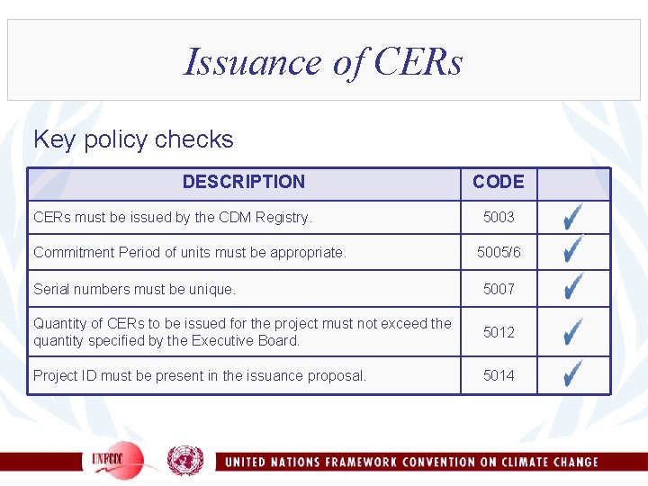 Issuance of CERs Key policy checks DESCRIPTION CERs must be issued by the CDM