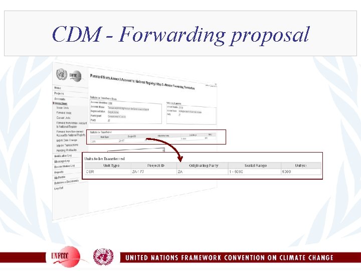 CDM - Forwarding proposal 