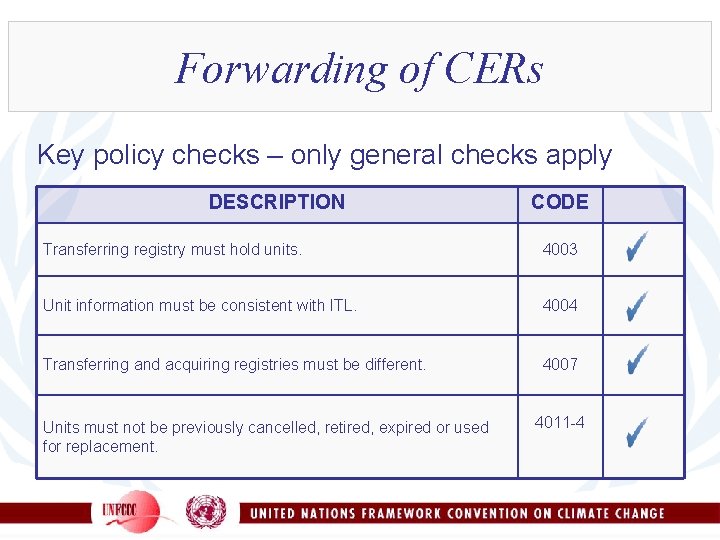 Forwarding of CERs Key policy checks – only general checks apply DESCRIPTION CODE Transferring