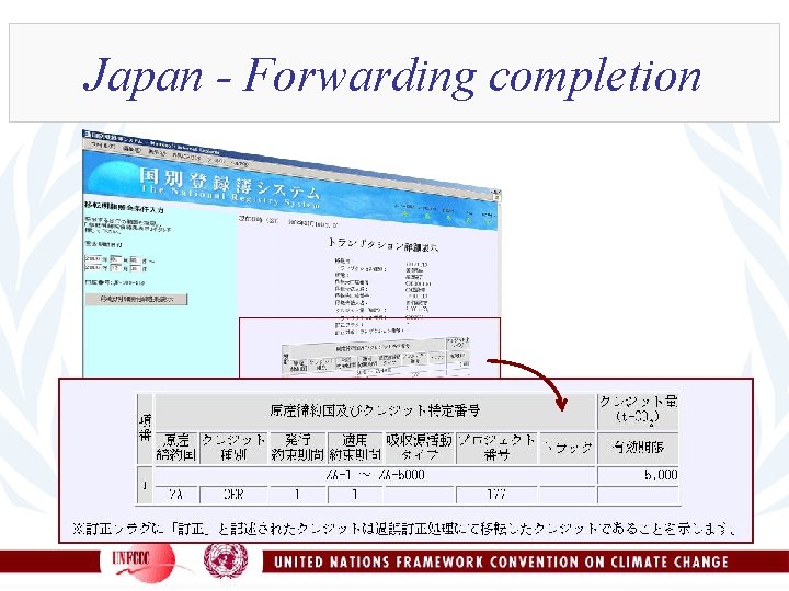 Japan - Forwarding completion 