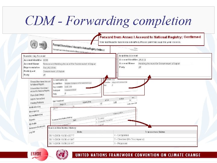 CDM - Forwarding completion 