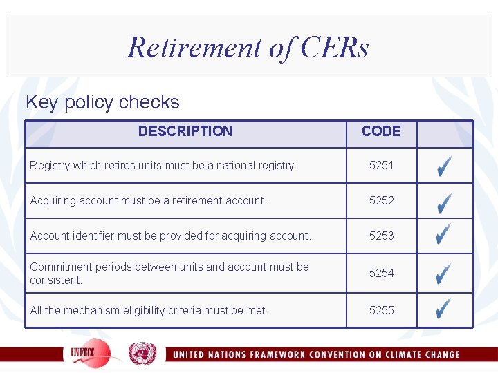 Retirement of CERs Key policy checks DESCRIPTION CODE Registry which retires units must be