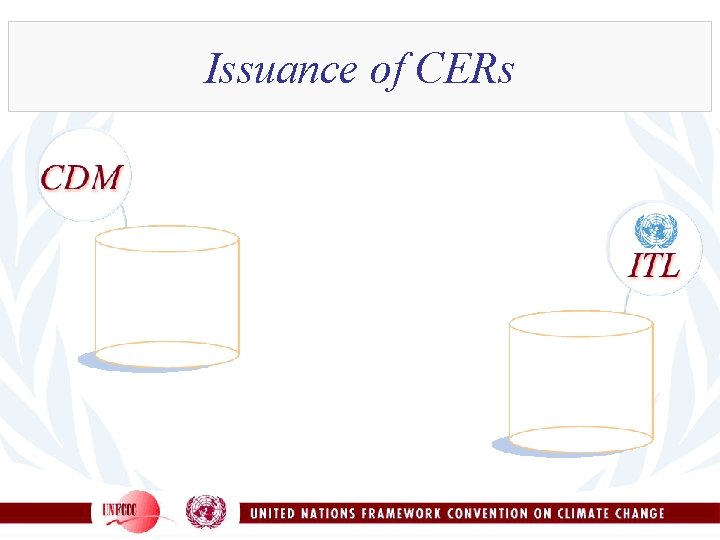 Issuance of CERs 