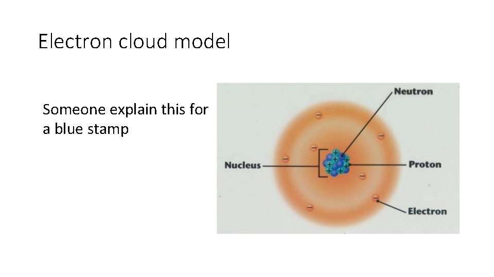 Electron cloud model Someone explain this for a blue stamp 