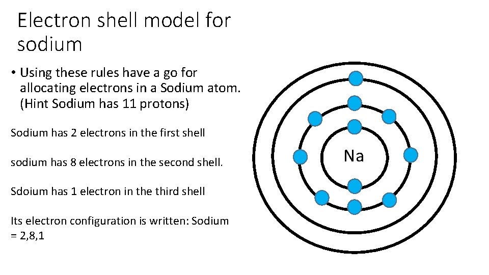 Electron shell model for sodium • Using these rules have a go for allocating