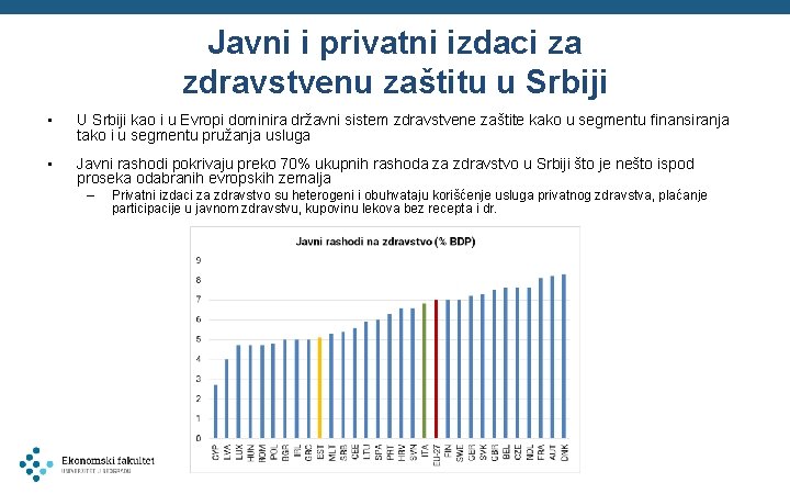 Javni i privatni izdaci za zdravstvenu zaštitu u Srbiji • U Srbiji kao i