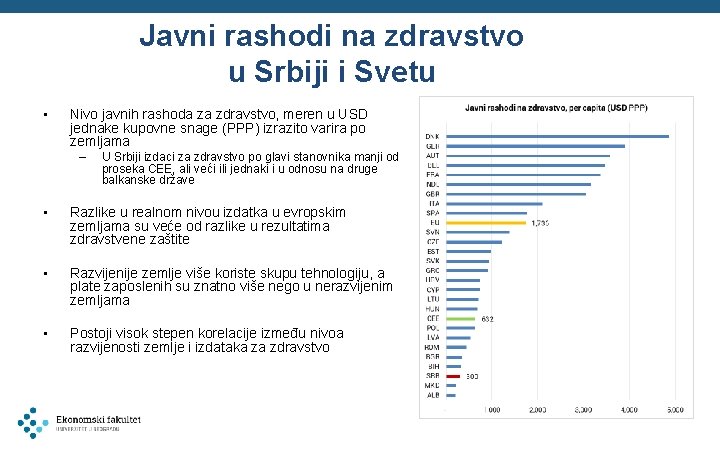 Javni rashodi na zdravstvo u Srbiji i Svetu • Nivo javnih rashoda za zdravstvo,