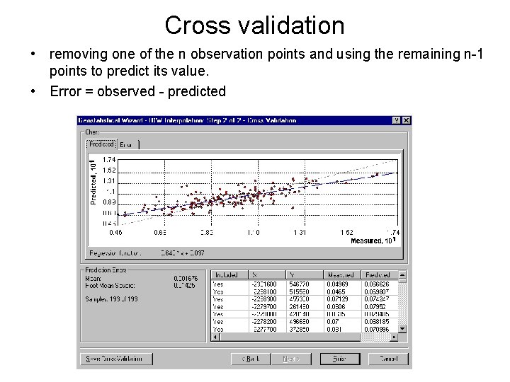 Cross validation • removing one of the n observation points and using the remaining