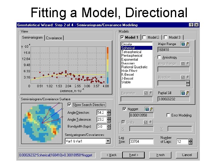 Fitting a Model, Directional Effects 