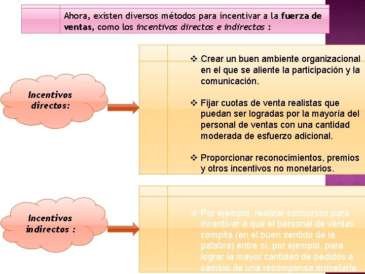 Ahora, existen diversos métodos para incentivar a la fuerza de ventas, como los incentivos