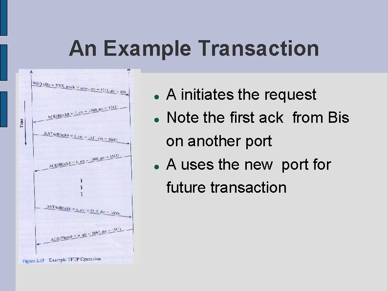 An Example Transaction A initiates the request Note the first ack from Bis on