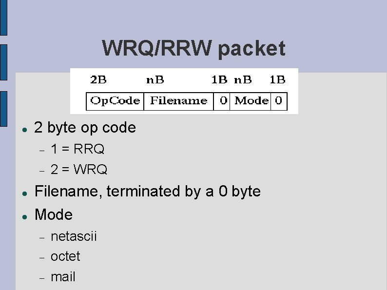 WRQ/RRW packet 2 byte op code 1 = RRQ 2 = WRQ Filename, terminated