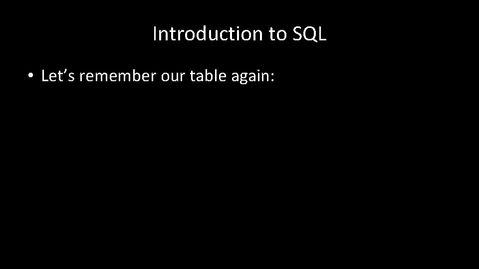 Introduction to SQL • Let’s remember our table again: 