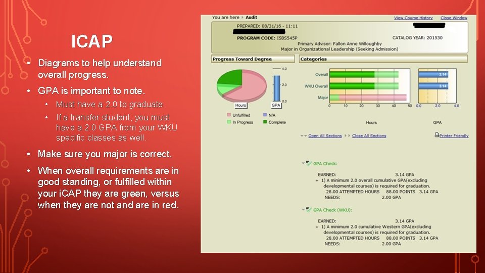 ICAP • Diagrams to help understand overall progress. • GPA is important to note.