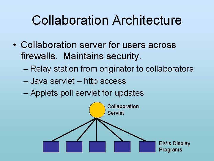 Collaboration Architecture • Collaboration server for users across firewalls. Maintains security. – Relay station