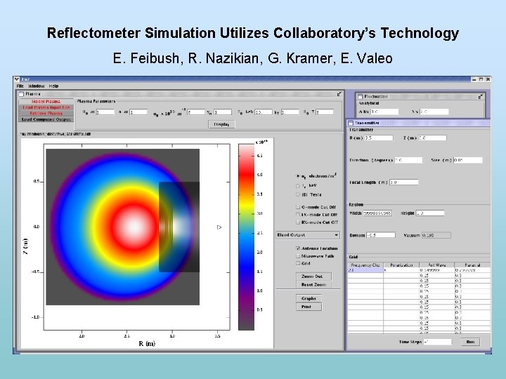 Reflectometer Simulation Utilizes Collaboratory’s Technology E. Feibush, R. Nazikian, G. Kramer, E. Valeo 