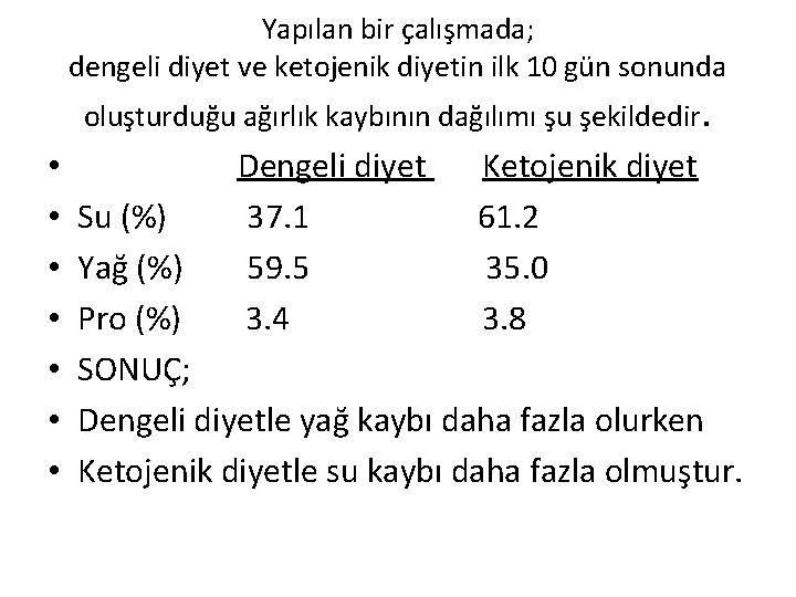 Yapılan bir çalışmada; dengeli diyet ve ketojenik diyetin ilk 10 gün sonunda oluşturduğu ağırlık