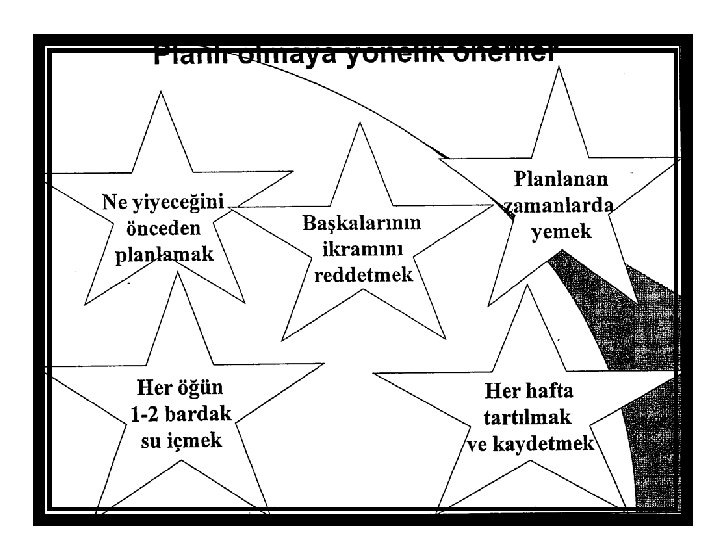 Planlı olmaya yönelik öneriler 