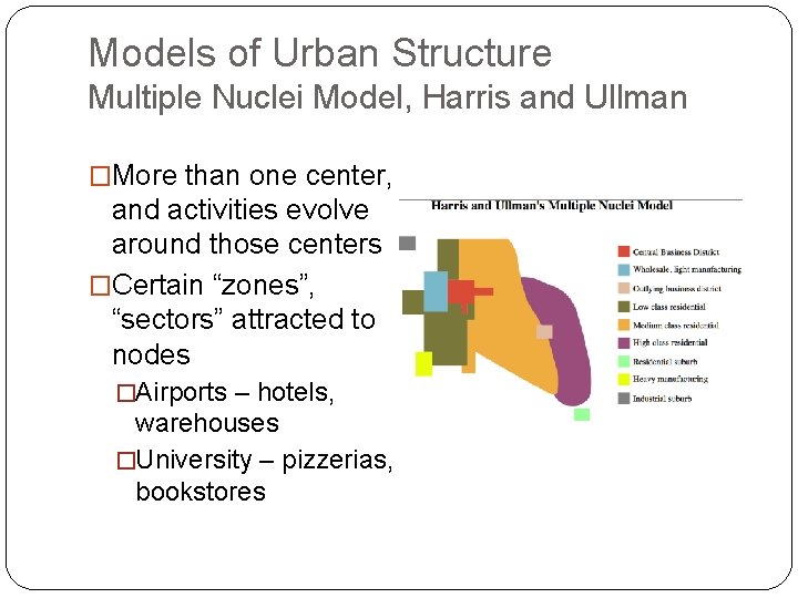 Models of Urban Structure Multiple Nuclei Model, Harris and Ullman �More than one center,