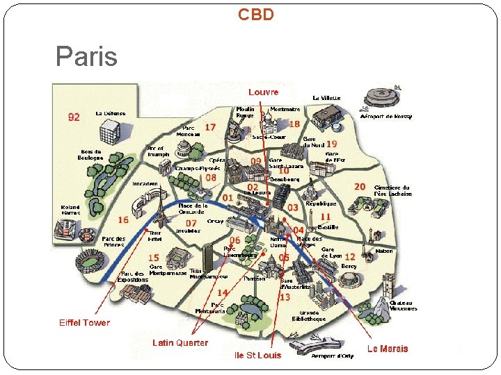 CBD Paris 