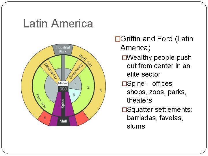 Latin America �Griffin and Ford (Latin America) �Wealthy people push out from center in