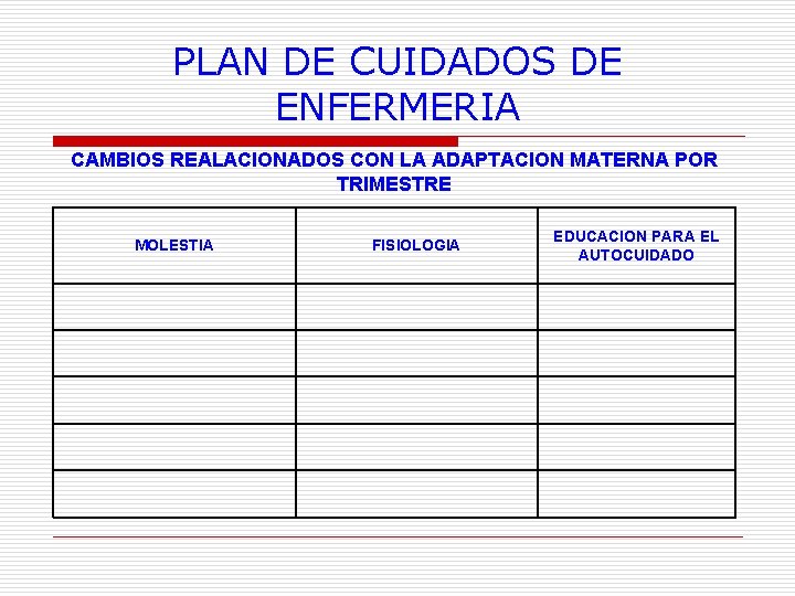 PLAN DE CUIDADOS DE ENFERMERIA CAMBIOS REALACIONADOS CON LA ADAPTACION MATERNA POR TRIMESTRE MOLESTIA