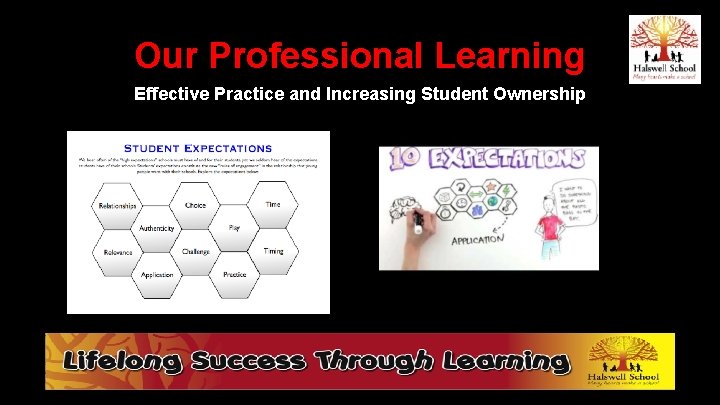 Our Professional Learning Effective Practice and Increasing Student Ownership 