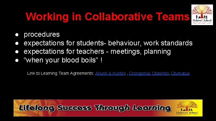 Working in Collaborative Teams ● ● procedures expectations for students- behaviour, work standards expectations