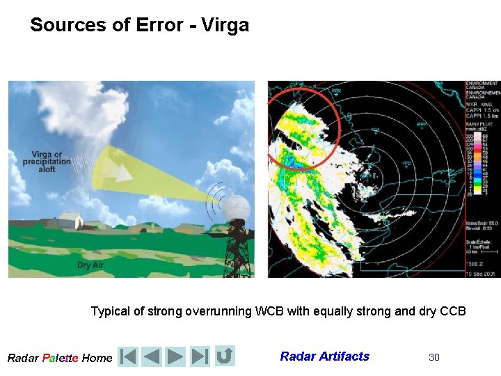 Sources of Error - Virga Typical of strong overrunning WCB with equally strong and