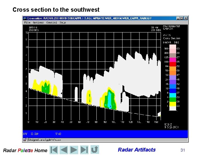 Cross section to the southwest Radar Palette Home Radar Artifacts 31 
