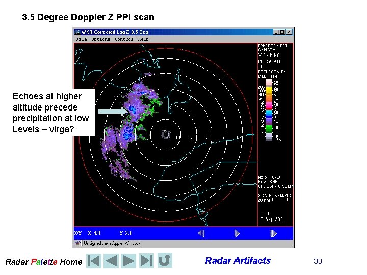3. 5 Degree Doppler Z PPI scan Echoes at higher altitude precede precipitation at
