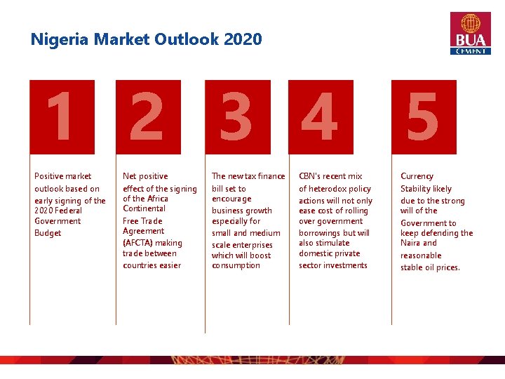 Nigeria Market Outlook 2020 1 2 3 4 5 Positive market outlook based on