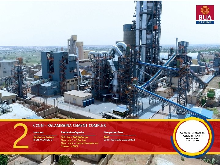 2 CCNN – KALAMBAINA CEMENT COMPLEX Location Production Capacity Completion Date Kalabaina, Sokoto Old